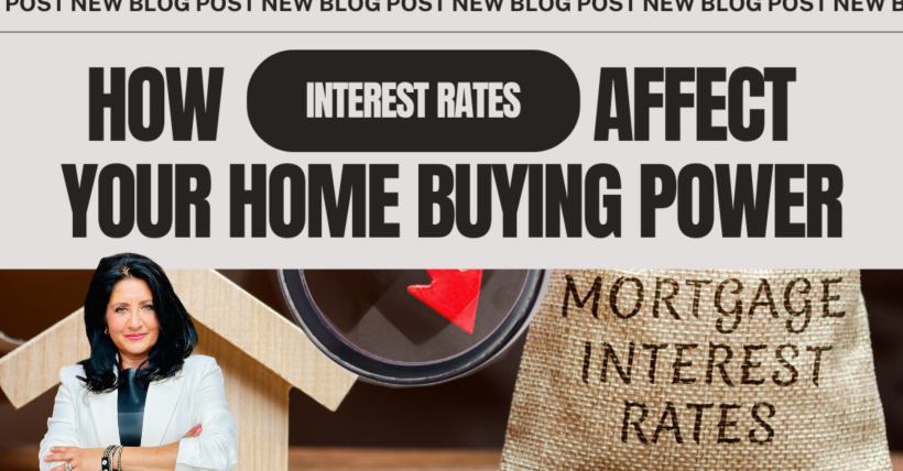 How Interest Rates Affect Your Home Buying Power